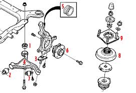 Manufacturers Exporters and Wholesale Suppliers of Suspension Parts Delhi Delhi